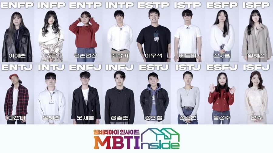 MBTI Изнутри - главный постер